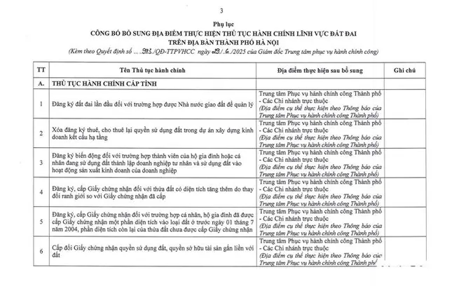 Hà Nội công bố 14 thủ tục đất đai và địa điểm thực hiện ở các xã, phường