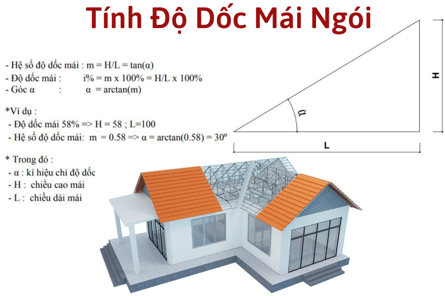 Cách chọn độ dốc mái ngói phù hợp cho mọi công trình